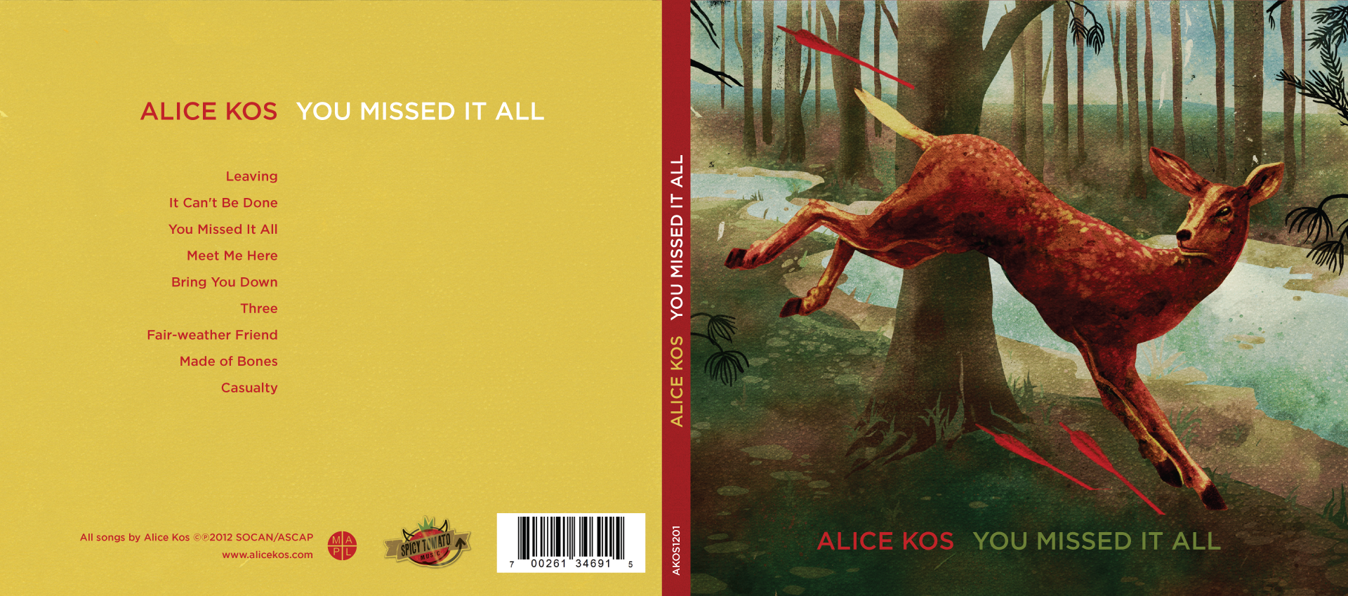 Alice Kos digipak artwork exterior