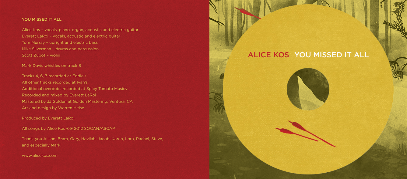 Alice Kos digipak artwork interior